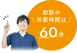 初診の所要時間は60分