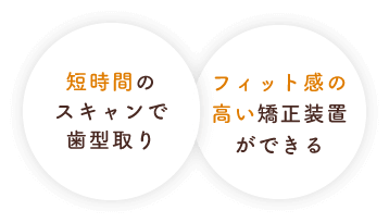 短時間のスキャンで歯型取り/フィット感の高い矯正装置ができる
